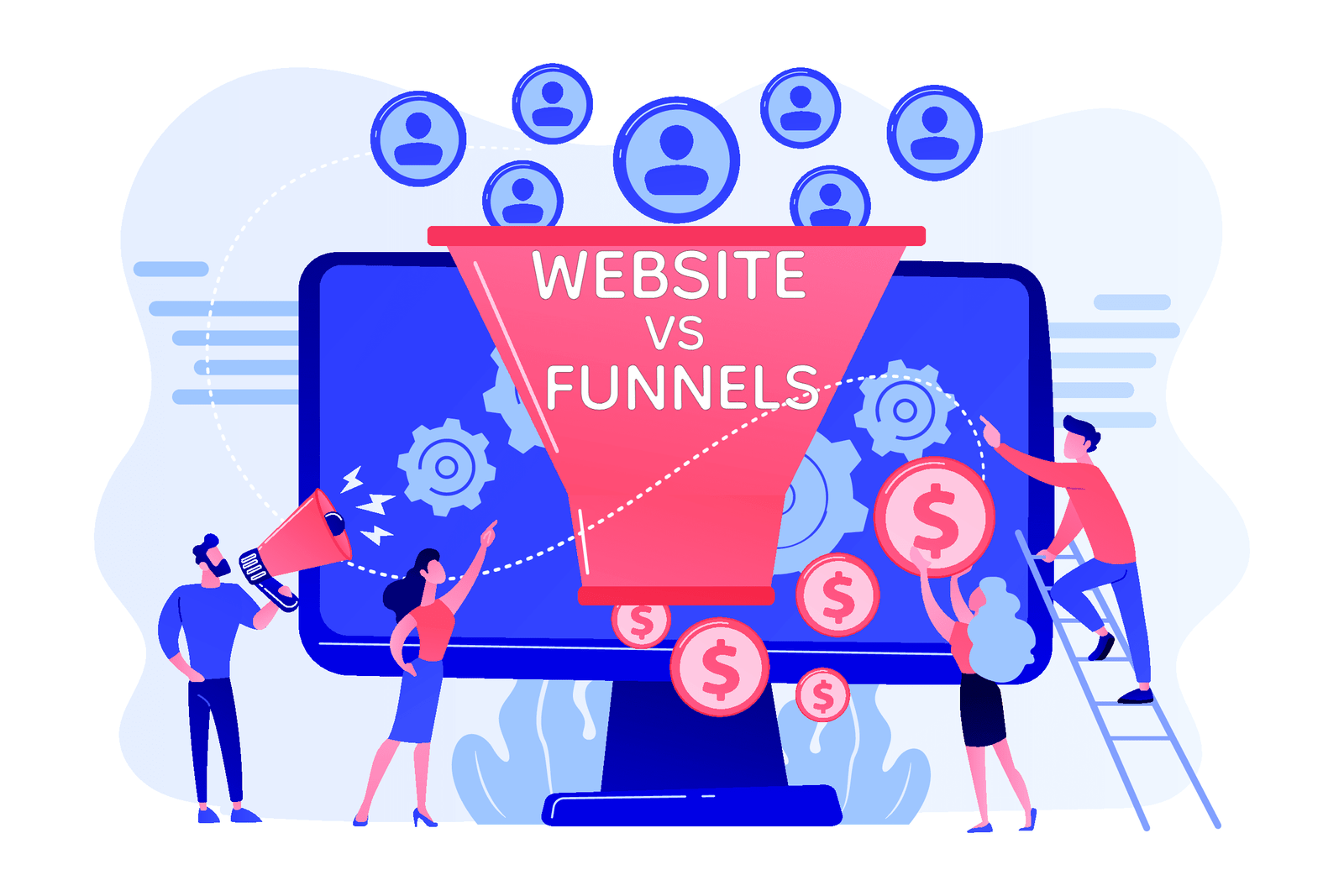 WEBSITEFUNNELS website care plan